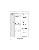 Предварительный просмотр 84 страницы Motorola i95cl User Manual