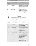 Предварительный просмотр 78 страницы Motorola iDEN i1000-A User Manual