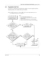 Предварительный просмотр 78 страницы Motorola iDEN i580 Field Service Manual