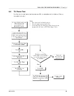 Предварительный просмотр 80 страницы Motorola iDEN i580 Field Service Manual