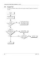 Предварительный просмотр 83 страницы Motorola iDEN i580 Field Service Manual