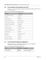 Предварительный просмотр 105 страницы Motorola iDEN i580 Field Service Manual