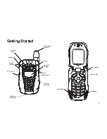 Preview for 15 page of Motorola iDEN i580 User Manual