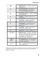 Preview for 45 page of Motorola iDEN i88s User Manual