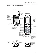 Предварительный просмотр 5 страницы Motorola iDEN i99cl Getting Started Manual