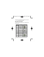 Preview for 14 page of Motorola iDEN Keyboard Mini 32K User Manual