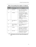 Preview for 61 page of Motorola iDEN r750plus User Manual