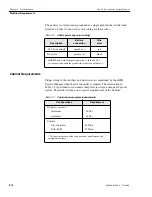 Предварительный просмотр 44 страницы Motorola iDEN Site Controller System Manual