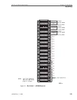 Предварительный просмотр 55 страницы Motorola iDEN Site Controller System Manual