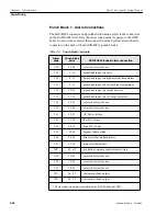 Предварительный просмотр 56 страницы Motorola iDEN Site Controller System Manual