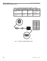 Предварительный просмотр 64 страницы Motorola iDEN Site Controller System Manual