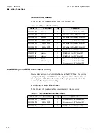 Предварительный просмотр 78 страницы Motorola iDEN Site Controller System Manual