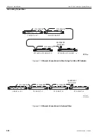 Предварительный просмотр 94 страницы Motorola iDEN Site Controller System Manual