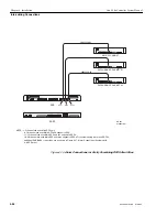 Предварительный просмотр 102 страницы Motorola iDEN Site Controller System Manual