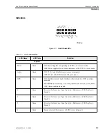 Предварительный просмотр 185 страницы Motorola iDEN Site Controller System Manual