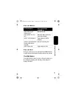 Preview for 19 page of Motorola IHF1000 - Blnc Bluetooth Car Manual