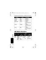 Preview for 48 page of Motorola IHF1000 - Blnc Bluetooth Car Manual