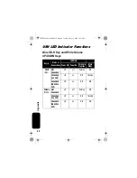 Preview for 50 page of Motorola IHF1000 - Blnc Bluetooth Car Manual