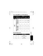 Preview for 51 page of Motorola IHF1000 - Blnc Bluetooth Car Manual