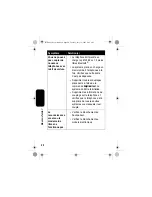 Preview for 92 page of Motorola IHF1000 - Blnc Bluetooth Car Manual