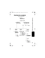 Preview for 97 page of Motorola IHF1000 - Blnc Bluetooth Car Manual