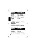 Preview for 122 page of Motorola IHF1000 - Blnc Bluetooth Car Manual