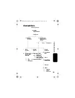 Preview for 151 page of Motorola IHF1000 - Blnc Bluetooth Car Manual