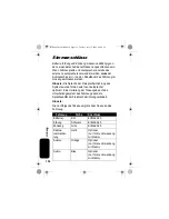 Preview for 154 page of Motorola IHF1000 - Blnc Bluetooth Car Manual