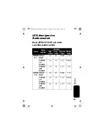 Preview for 157 page of Motorola IHF1000 - Blnc Bluetooth Car Manual