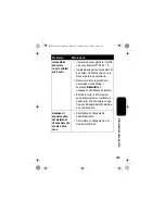 Preview for 201 page of Motorola IHF1000 - Blnc Bluetooth Car Manual