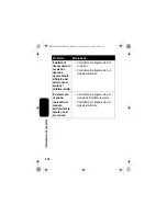 Preview for 202 page of Motorola IHF1000 - Blnc Bluetooth Car Manual