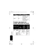 Preview for 210 page of Motorola IHF1000 - Blnc Bluetooth Car Manual