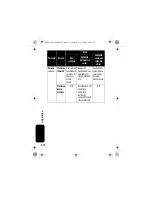 Preview for 212 page of Motorola IHF1000 - Blnc Bluetooth Car Manual