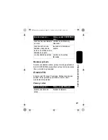 Preview for 233 page of Motorola IHF1000 - Blnc Bluetooth Car Manual