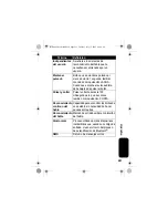 Preview for 263 page of Motorola IHF1000 - Blnc Bluetooth Car Manual