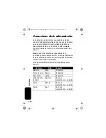 Preview for 264 page of Motorola IHF1000 - Blnc Bluetooth Car Manual