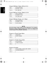 Предварительный просмотр 16 страницы Motorola IMPRES NNTN7063 User Manual