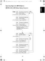 Предварительный просмотр 19 страницы Motorola IMPRES NNTN7063 User Manual