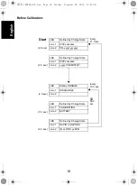 Предварительный просмотр 20 страницы Motorola IMPRES NNTN7063 User Manual