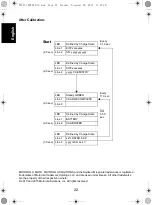 Предварительный просмотр 24 страницы Motorola IMPRES NNTN7063 User Manual