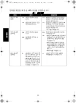 Предварительный просмотр 32 страницы Motorola IMPRES NNTN7063 User Manual