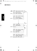 Предварительный просмотр 42 страницы Motorola IMPRES NNTN7063 User Manual