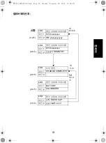 Предварительный просмотр 43 страницы Motorola IMPRES NNTN7063 User Manual