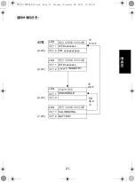 Предварительный просмотр 45 страницы Motorola IMPRES NNTN7063 User Manual