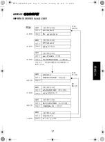 Предварительный просмотр 63 страницы Motorola IMPRES NNTN7063 User Manual