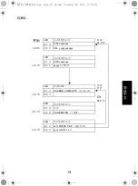 Предварительный просмотр 65 страницы Motorola IMPRES NNTN7063 User Manual