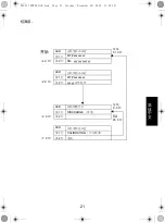 Предварительный просмотр 67 страницы Motorola IMPRES NNTN7063 User Manual