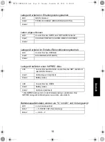 Предварительный просмотр 83 страницы Motorola IMPRES NNTN7063 User Manual