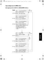 Предварительный просмотр 85 страницы Motorola IMPRES NNTN7063 User Manual