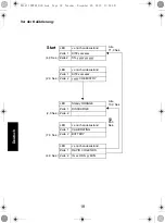 Предварительный просмотр 86 страницы Motorola IMPRES NNTN7063 User Manual